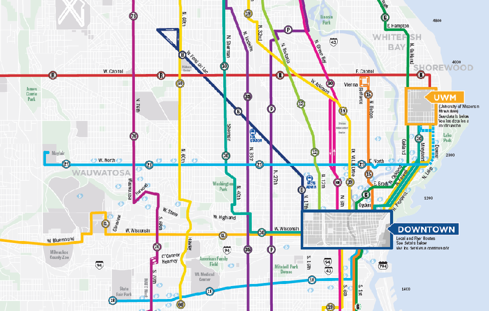 MCTS System Map